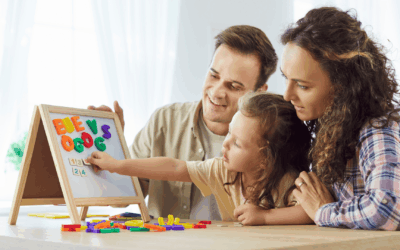 Social-Emotional Learning at Home  
